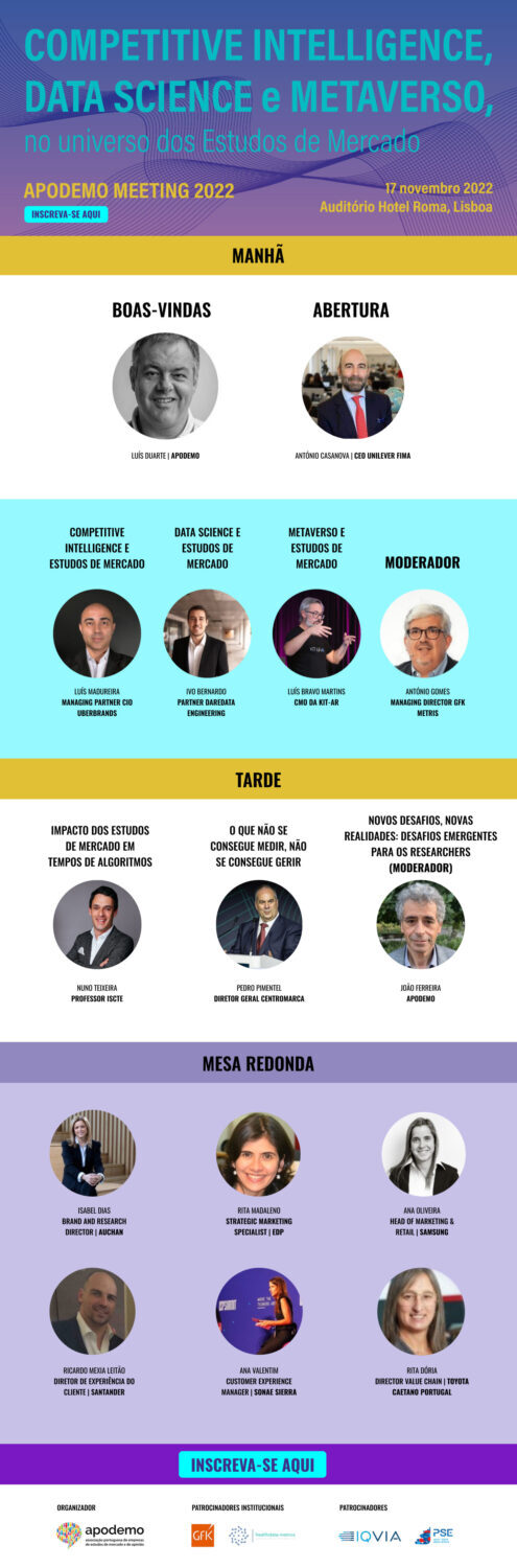 Apodemo_Meeting 2022