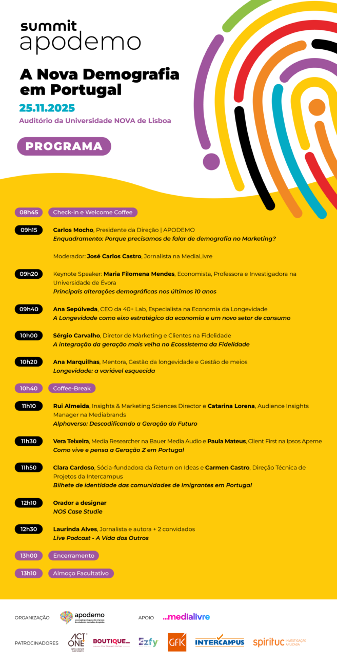 Programa Apodemo Summit 2025